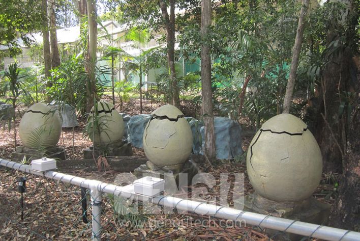 Dinosaur World Project